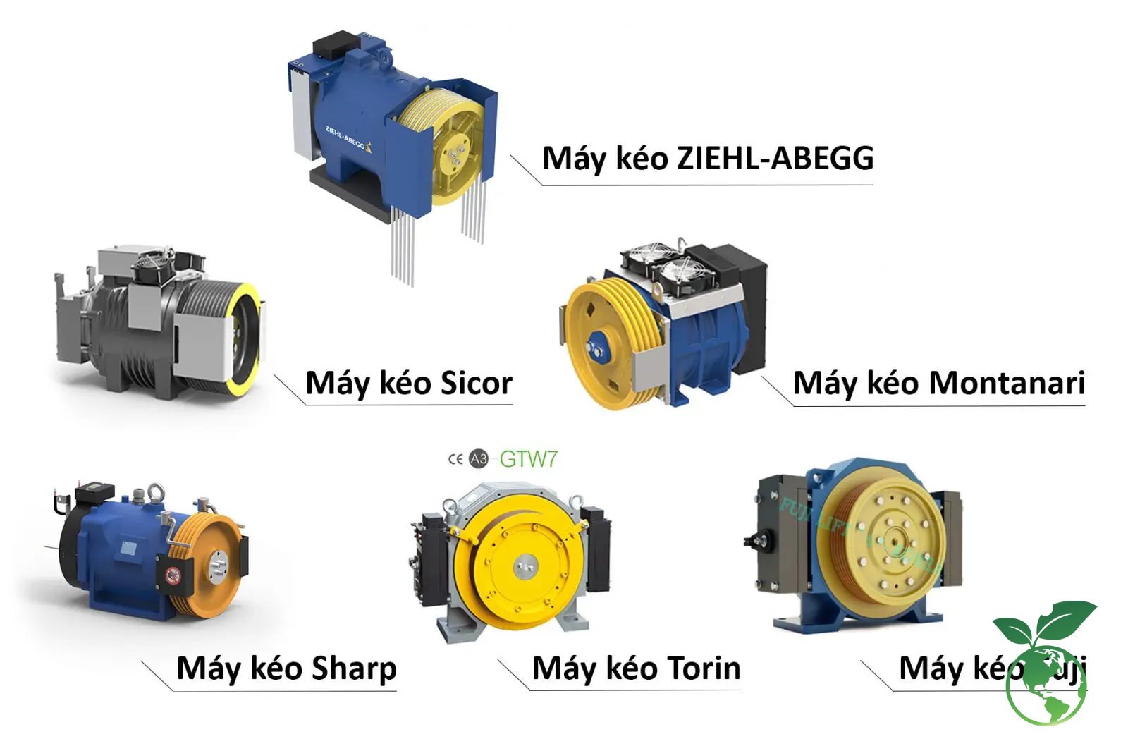 Tổng quan máy kéo thang máy nhập khẩu Italy