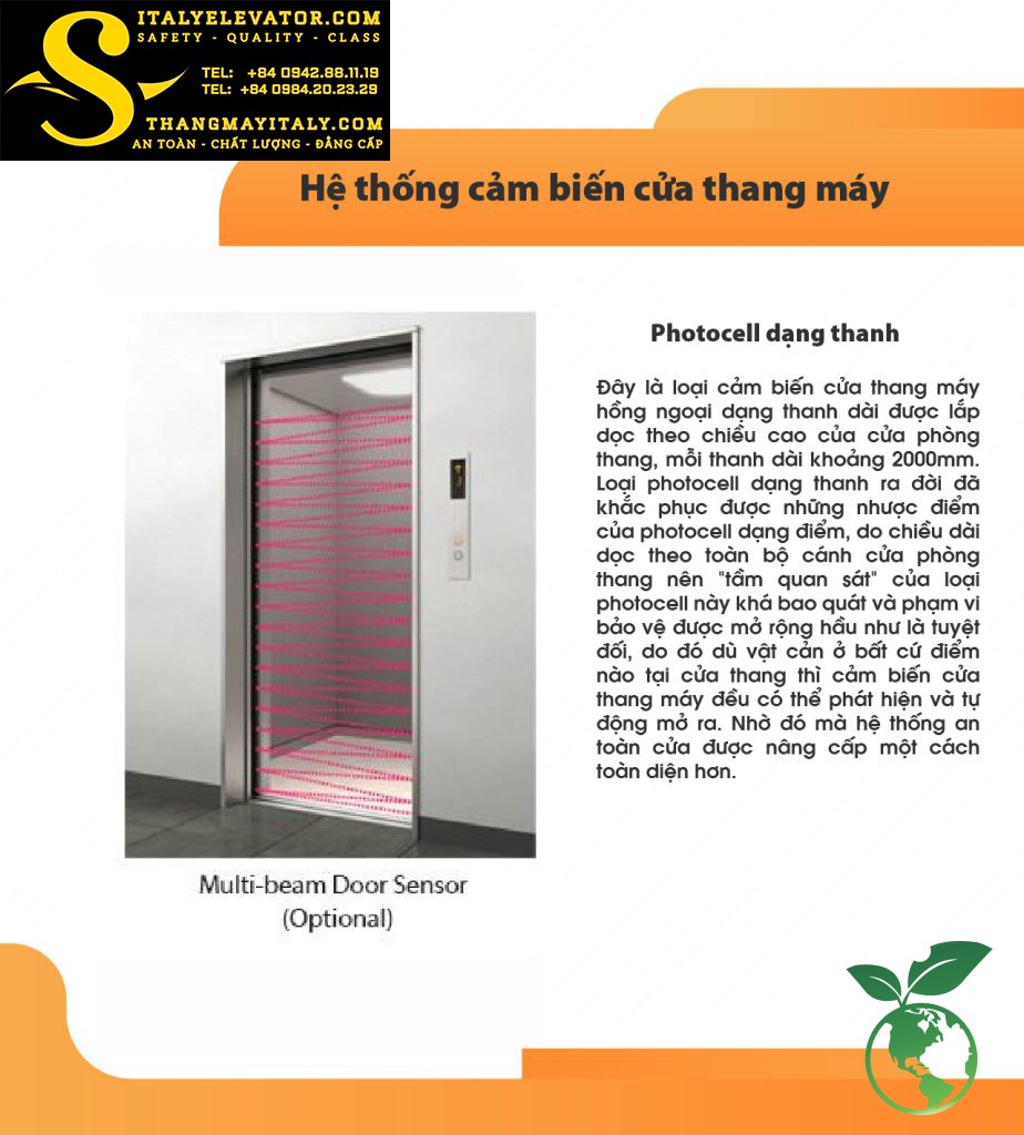 ELEVATOR SENSOR – DOOR SENSOR - Italy Elevator